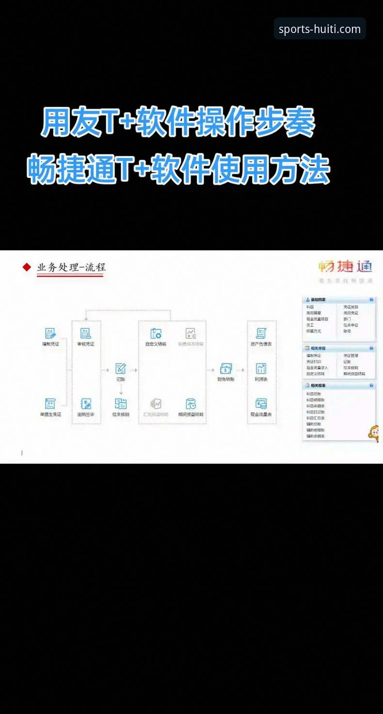 从零开始到畅快体验：华体会APP使用教程的3个核心步骤